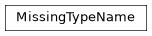 Inheritance diagram of cwl_utils.errors.MissingTypeName