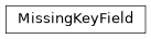 Inheritance diagram of cwl_utils.errors.MissingKeyField