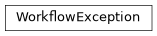 Inheritance diagram of cwl_utils.errors.WorkflowException