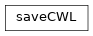 Inheritance diagram of cwl_utils.expression_refactor.saveCWL