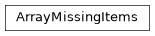 Inheritance diagram of cwl_utils.errors.ArrayMissingItems