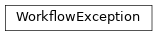Inheritance diagram of cwl_utils.errors.WorkflowException